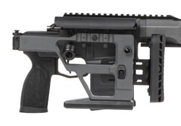 Sig-CROSS-PRS-stock